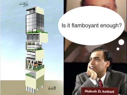 Mukesh Ambani Question