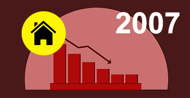 House Price Crash Graph 2007