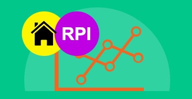 UK House Prices House Prices Adjusted for Inflation