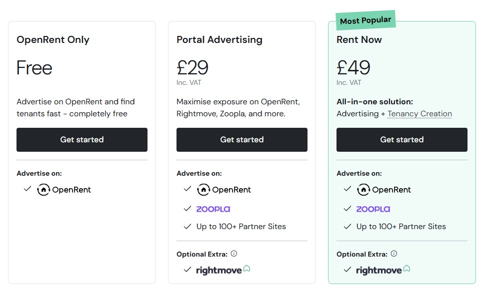 OpenRent Advertising Prices 2025