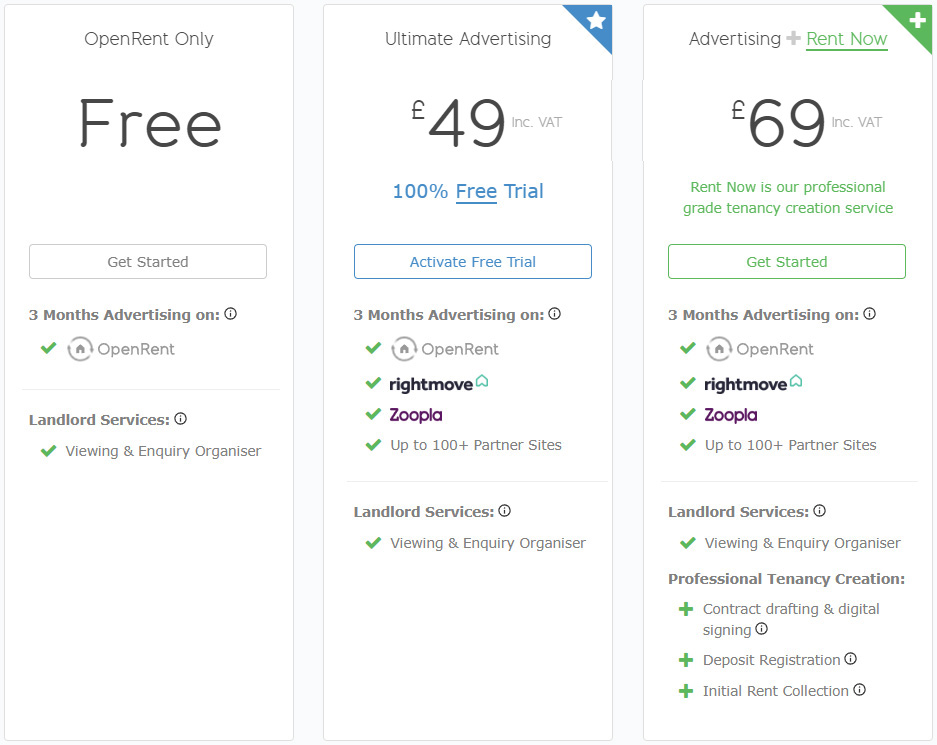 OpenRent Tenant Find Packages