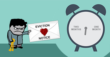 How Long is ‘2 Months In Rent Arrears’, Really?