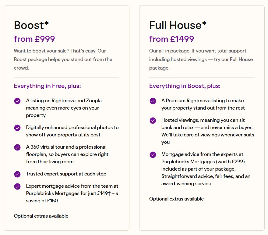 Rightmove Premium Packages