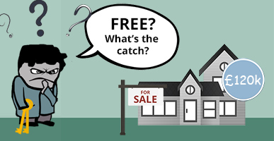 How To Sell Your House For 100% Free, No Catch!