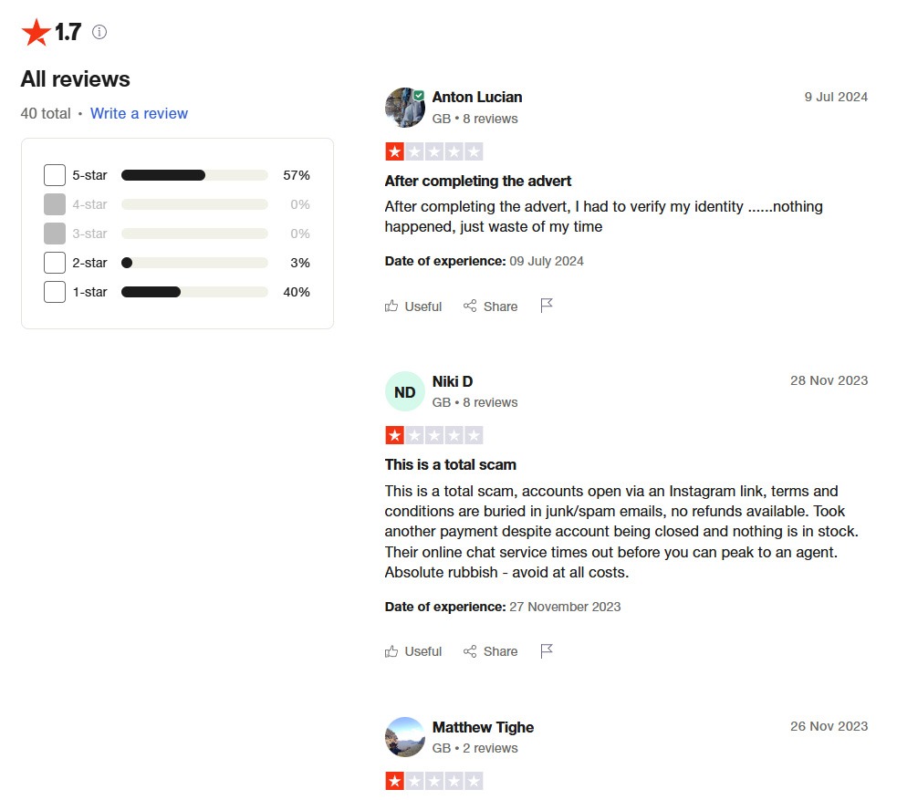 TheHouseShop.com Reviews