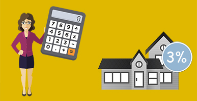 Rental Yield Calculator – Property Investment