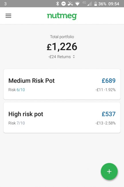 Nutmeg Earnings: August 2019