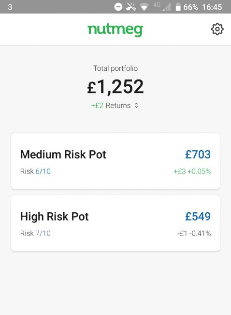 Nutmeg Earnings: September 2019