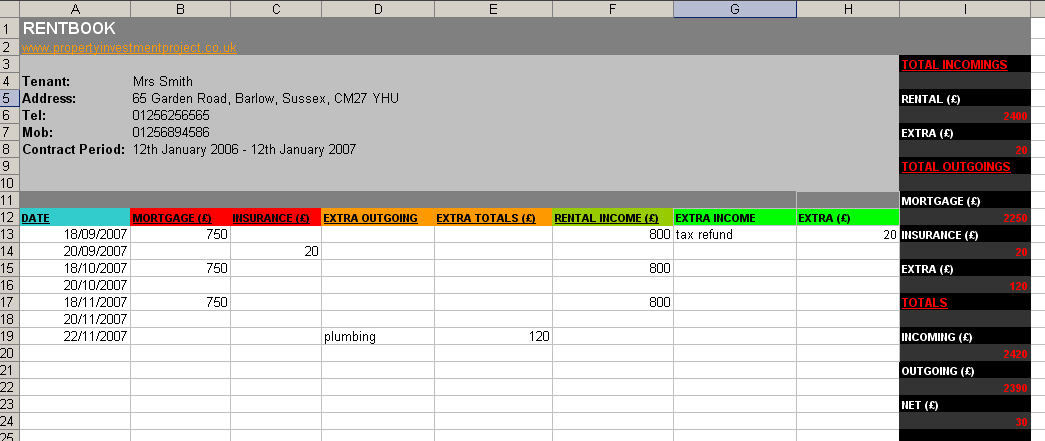 Landlord Expenses Spreadsheet